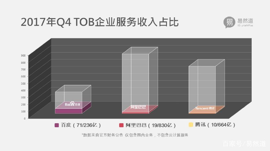 狂熱過后才發(fā)現(xiàn)這條路最難走，工業(yè)4.0還有春天嗎？